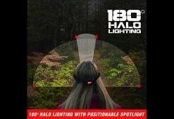 Coupon 😀 Multi-Purpose LED Headlamp by BISS Product Development, LLC 😀 -Outdoor Living shop 206971 z5