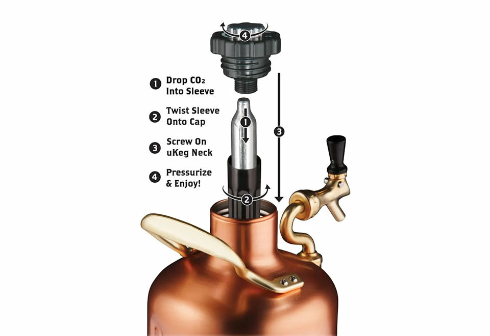 Wholesale 🧨 Pressurized Growler by GrowlerWerks, Inc. 🥰 6 Wholesale 🧨 Pressurized Growler by GrowlerWerks, Inc. 🥰 - Image 4