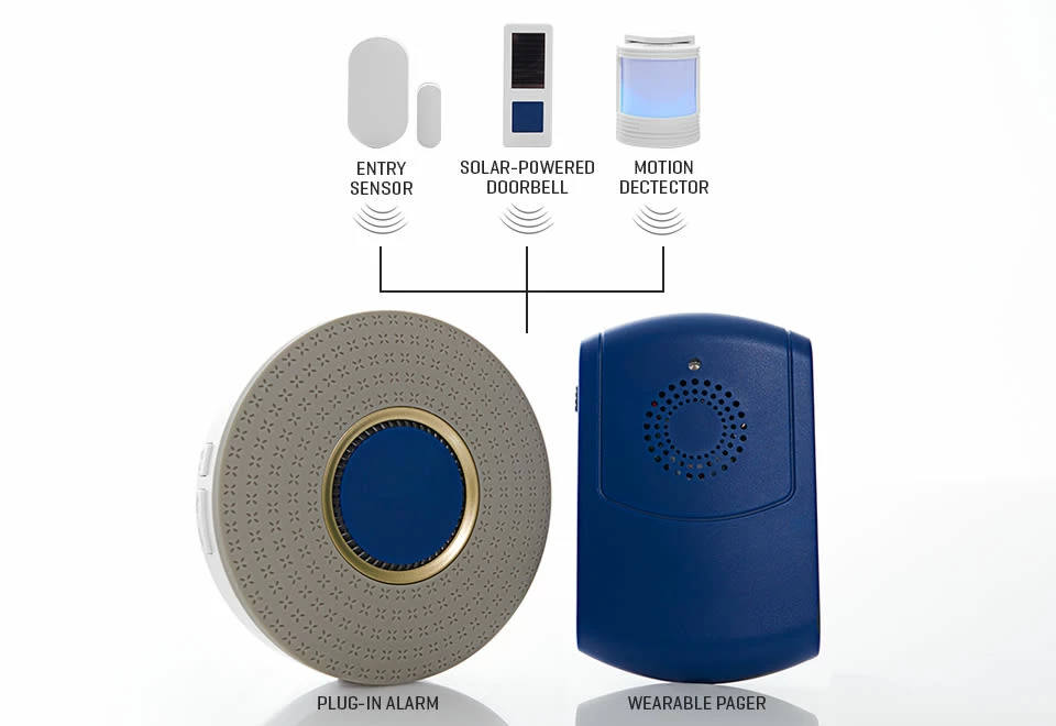 Flash Sale โ๏ธ 5-Piece Wireless Monitoring System by SiMPL Technology LLC ๐ 3 Flash Sale โ๏ธ 5-Piece Wireless Monitoring System by SiMPL Technology LLC ๐