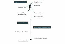 Best Pirce 🔔 Ski Pole Beverage Dispensers (Set of 2) by WhiSki Poles LLC 😉 -Outdoor Living shop 208699 z3